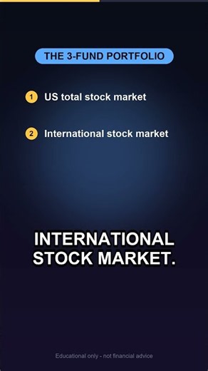 The 3-Fund Portfolio, Explained Simply