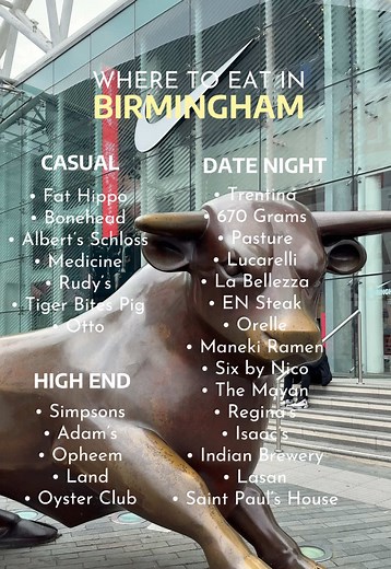 Best Places to Eat in Birmingham: Top Recommendations