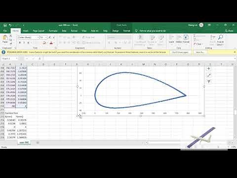 Customize NACA airfoil plot