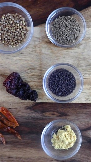 A simple homemade curry powder recipe you can make easily with readily available ingredients so you can make your favorite curry recipes at home anytime you’d like. Ingredients: 1 tablespoon coriander seeds (or use 3/4 tablespoon ground coriander) 2 teaspoons cumin seeds (or use 1-1/2 teaspoons ground cumin) 2 teaspoons fenugreek seeds (or use 1-1/2 teaspoons ground fenugreek) 1-1/2 teaspoons green cardamom pods (8-9 pods) (or use 1 teaspoon ground cardamom) 1 teaspoon black peppercorns (or use 