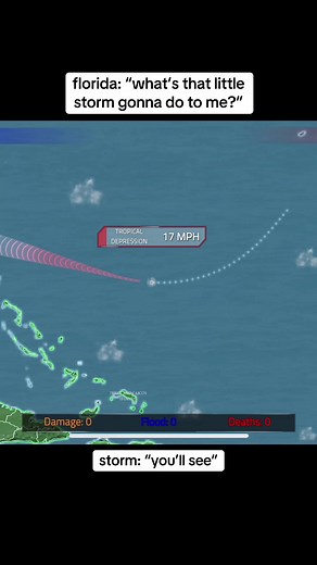 Understanding Hurricane Season 2025 in Florida