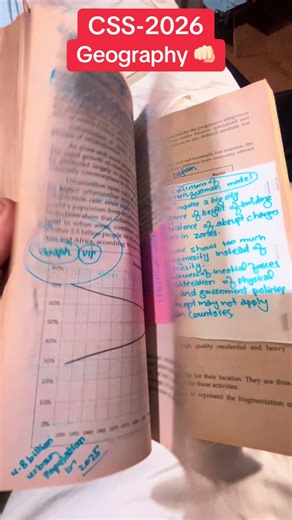 Essential Geography CSS Preparation Tips for 2026