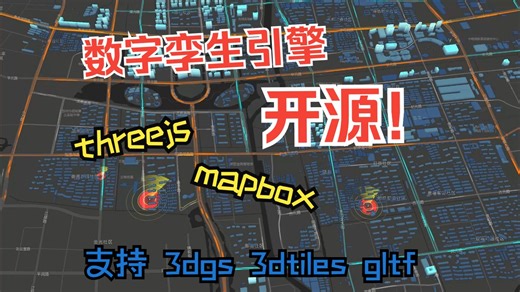 开源数字孪生引擎 mapbox threejs 3dtiles 3dgs