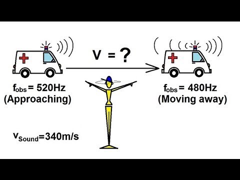 Physics 20 Sound and Sound Waves (23 of 49) Doppler Shift