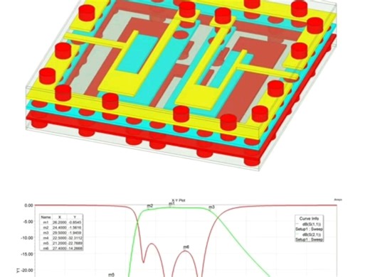 【HFSS/CST天线超表面复现】电磁场与微波相关项目都能接～单极子天线、偶极子天线、阵列天线、微带天线、贴片天线、滤波天线等天线结构都能仿真设计，文献复现等。