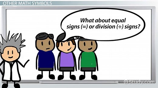 What is a Constant in Math? - Definition & Overview