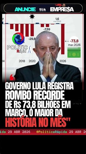 🚨 CONTAS NO VERMELHO! 💥 GOVERNO REGISTRA DEFICIT DE R$ 73,8 BILHÕES EM MARÇO, O MAIOR DA HISTÓRIA!