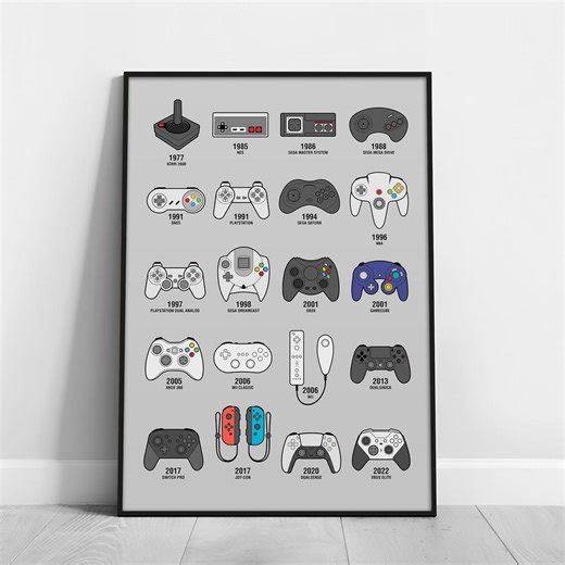 Evolution of the Video Game Controller Poster - Ideal Gift for a Gamer or Fan of Retro and Vintage Gaming Consoles!! - Etsy Australia