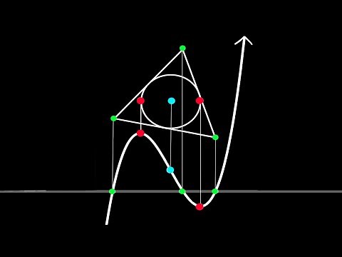 Solving a Cubic Equation Using a Triangle