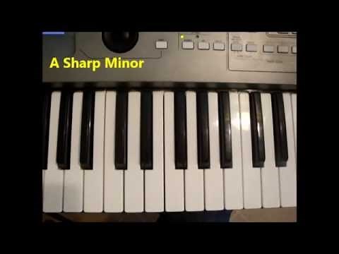 How To Play An A Sharp Minor Chord On Piano And Keyboard (A#m)