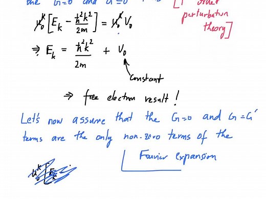 近自由电子模型Nearly Free Electron