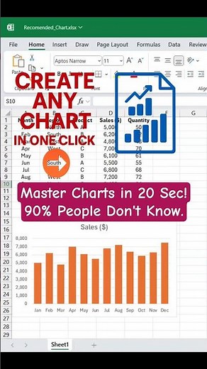 One-Click Excel Chart: Bar, Line & Column in Seconds! #Excel #Shorts