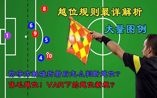 【越位规则】大量图例详解越位规则与疑难案例