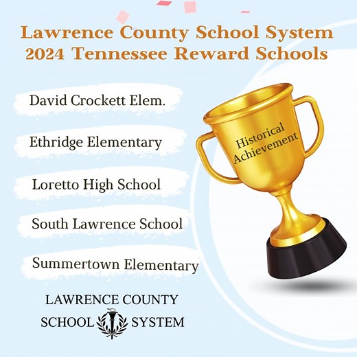 6.5K views · 115 reactions | Historical Achievement by Lawrence...