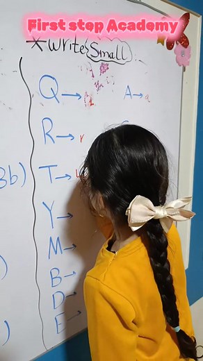 3 comments | ماشاء الله ربنا يبارك فيكم 殺殺殺 | First Step Academy | Facebook