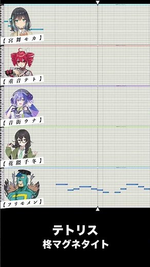 【歌ってもらった】テトリス - 柊マグネタイト #ボカロ #vocaloid #歌ってみた #重音テト #テトリス