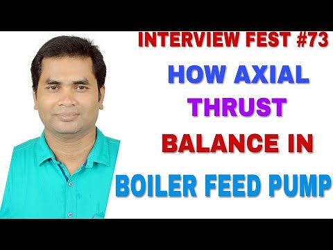 Boiler Feed Water Pump Balancing | How Axial Thrust Balance In Multistage Centrifugal Pump