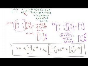 5 5 Multiple Eigenvalue Solutions