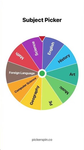 Subject picker 🎉🎊 #spinthewheel #wheelofnames