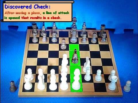 How a discovered check works in chess