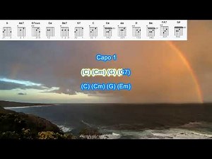 Over the Rainbow by Eva Cassidy play along with scrolling guitar chords and lyrics