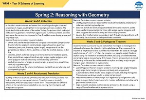 🔶 Year 9 Rotation and Translation is online now! 🔶 Head to our Schemes of Learning pages to download, along with Exemplar Questions: http://ow.ly/ZSXQ50CNjWl #SecondaryMathsResources | White Rose Education