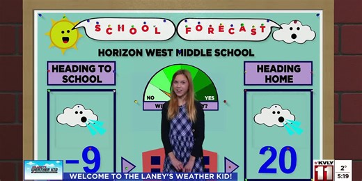 5:00 P.M. Weather Kid - December 3
