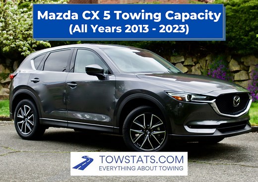 Mazda CX 5 Towing Capacity (2013 to 2023) - TowStats.com