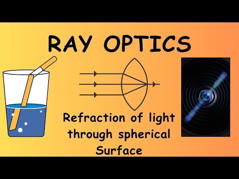 Ray Optics | Refraction of Light through Spherical Refracting Surface | Convex