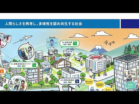 令和２年版科学技術白書ポスター解説動画～2040年の未来社会～