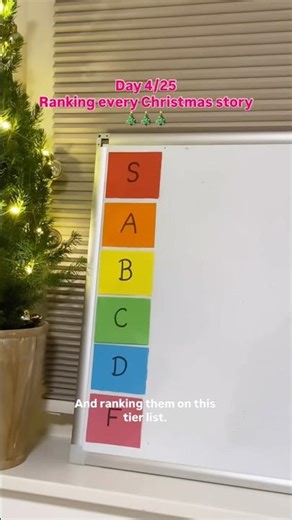 Day 4! 🎄📚 #booktok #reading #christmas #bookreview