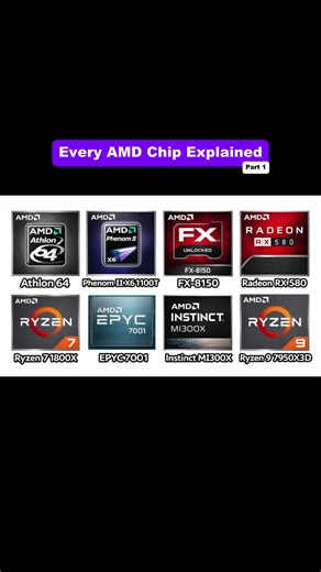 Every AMD Chip Explained From Athlon to Ryzen Processors #amd #processor #computerparts