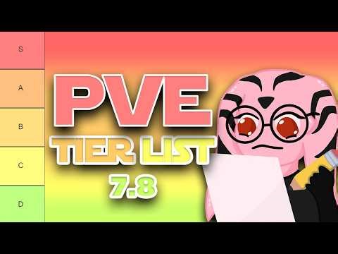 NIGHTMARE RAIDING PVE TIER LIST (SWTOR 7.8)