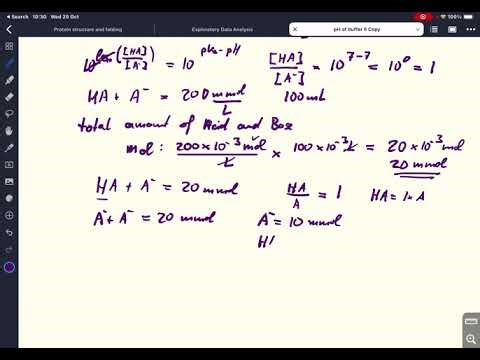 How does a buffer work - calculating the pH after addition of base