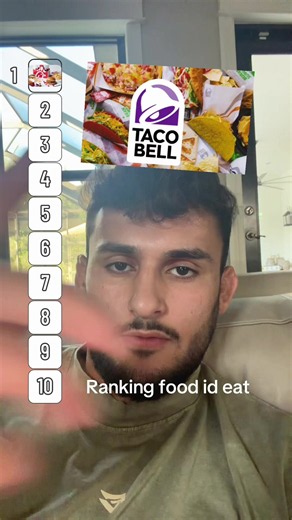 Ranking food I'd eat — MMA / UFC fan list