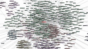 How Natural Language Processing is Changing Research