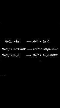 Half-equation MnO4-/Mn2+ in basic medium.