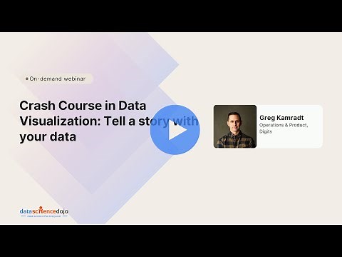 Data Visualization using Pandas and Plotly | Creating Visualizations using Pandas