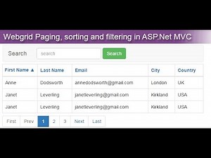 Pagination in Asp net core MVC