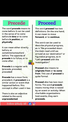 319 reactions · 70 shares | ✅ Precede vs Proceed . . . . . #englishtips #grammartips #shorts | Study All | Facebook