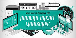 How Tech is Changing the Modern Credit Landscape
