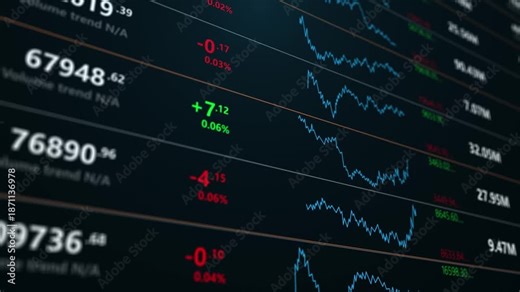 Digital Stock Market Screen Showing Financial Index Movements, Trading Volumes and Price Trends with Bull and Bear Signals for Global Investment Analysis and Business Growth Forecast