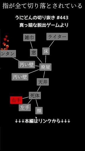 This escape game that starts in total darkness is so fun 【Escape Game Nodes】#shorts