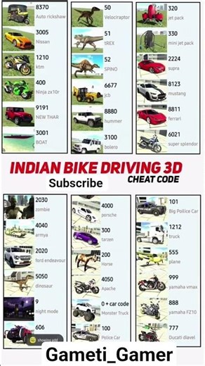 😱 ALL NEW CHEAT CODES IN INDIAN BIKE DRIVING 3D ❤️ #indianbikedriving3d #shorts