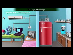 STD 10 Science Chapter 12