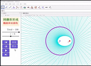 圆翻折形成椭圆和双曲线，动态版
