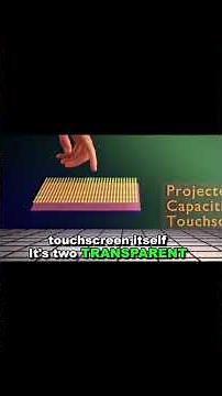 How Does a Touchscreen REALLY Work? The Science Behind Your Phone’s Magic (It’s Not Magic!
