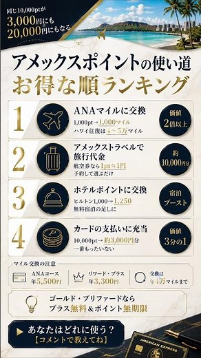 【ショート版】アメックスのポイント使い道4選！マイル・ホテルどれが一番お得？