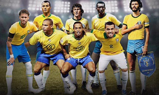Top 10 Footballeurs Brésiliens
