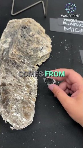 Silence Minerology: Unveiling Mica & Biotite Secrets